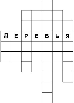 деревья